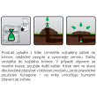 Sredstvo protiv krtica KUNAGONE, set od 2 kom